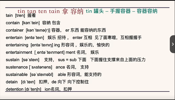 单词词根拆解学习6000词：拆解词根，秒变英语学霸，增加记忆力